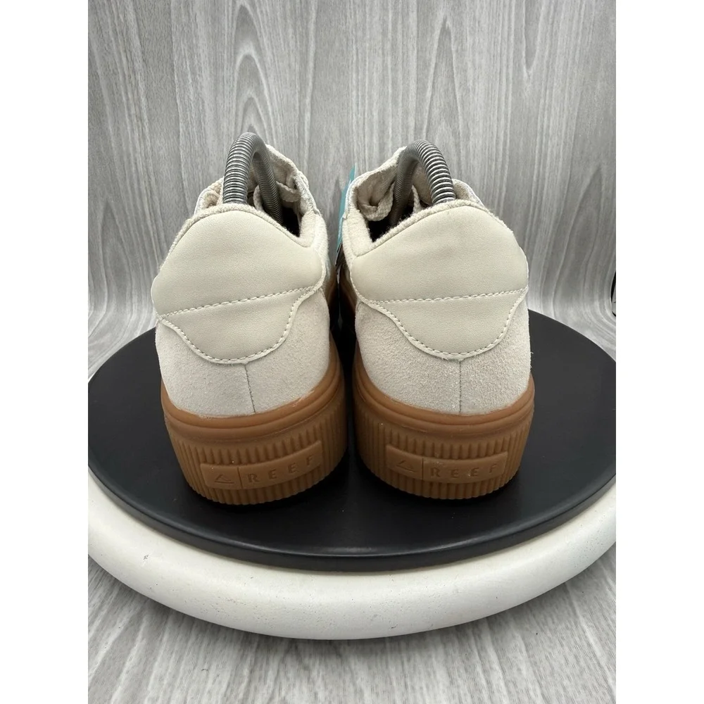 Reef product details